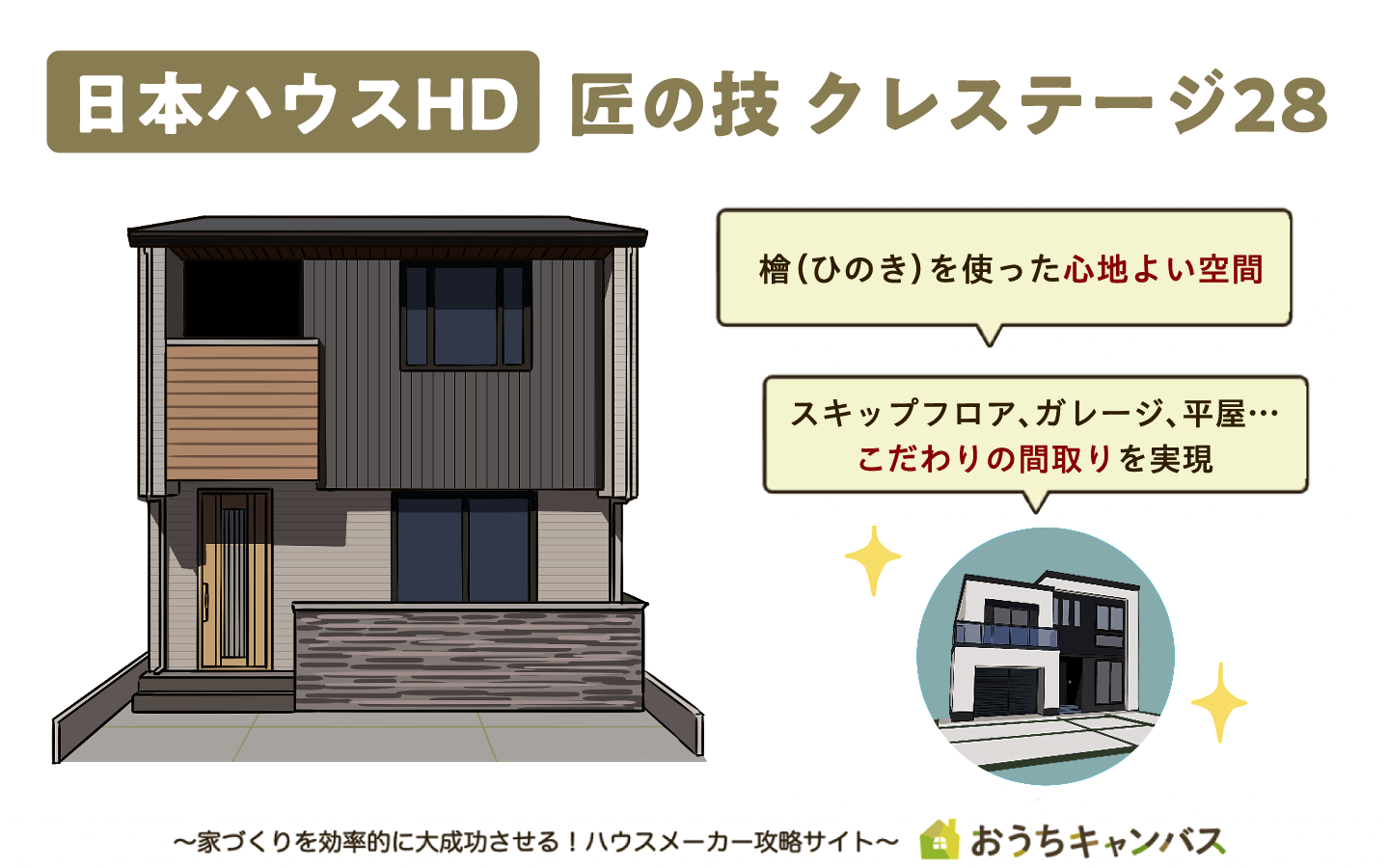 規格住宅ハウスメーカー10選！2026年大注目の規格住宅を徹底解説