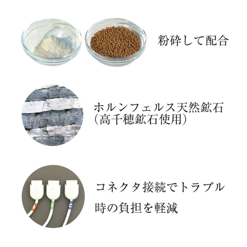 岩盤浴ヒートマットCML603G - 株式会社OXI