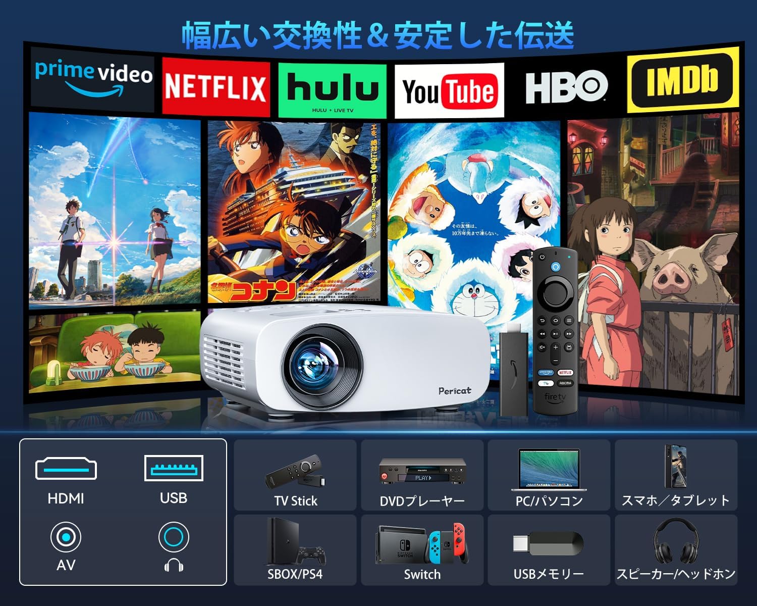 2024技術革新版先行発売!明るさプラス＆超小型】 プロジェクター 小型