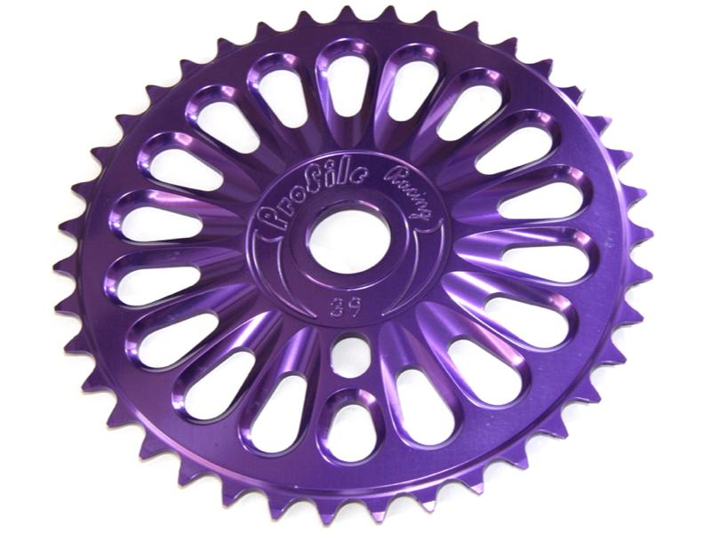 IMPERIAL SPROCKET - モトクロスインターナショナル