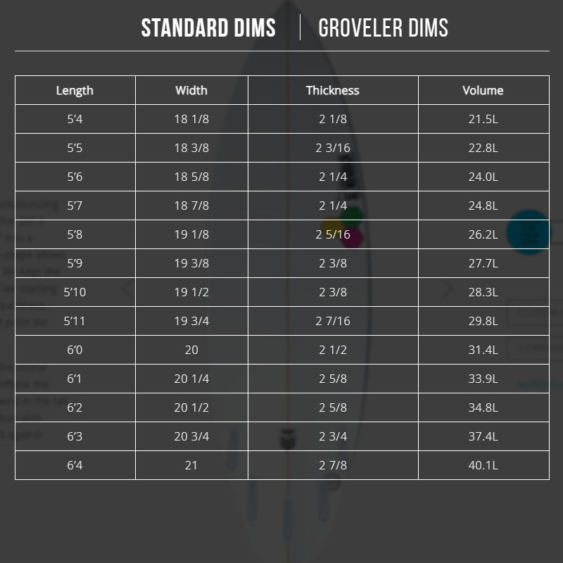 アルメリック NEW FLYER（ニューフライヤー） – サーフボード通販