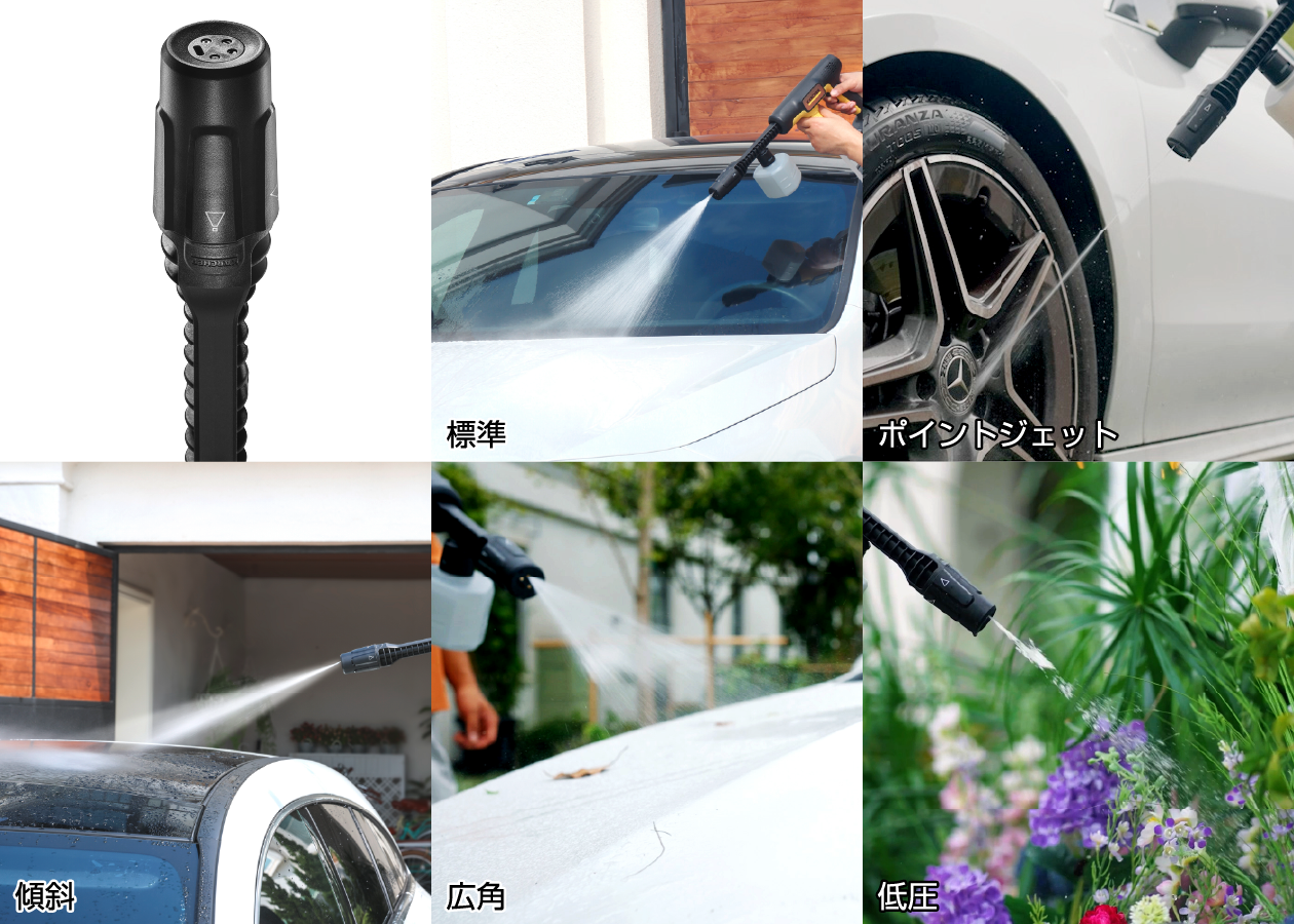 OC 5 Handy（ハンディジェット） | ケルヒャー