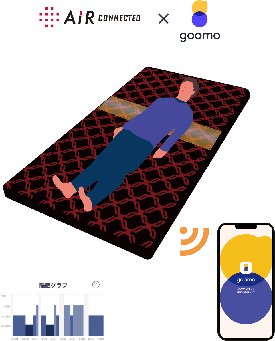 エアーコネクテッド］SXマットレス／REGULAR【大谷翔平×nishikawa