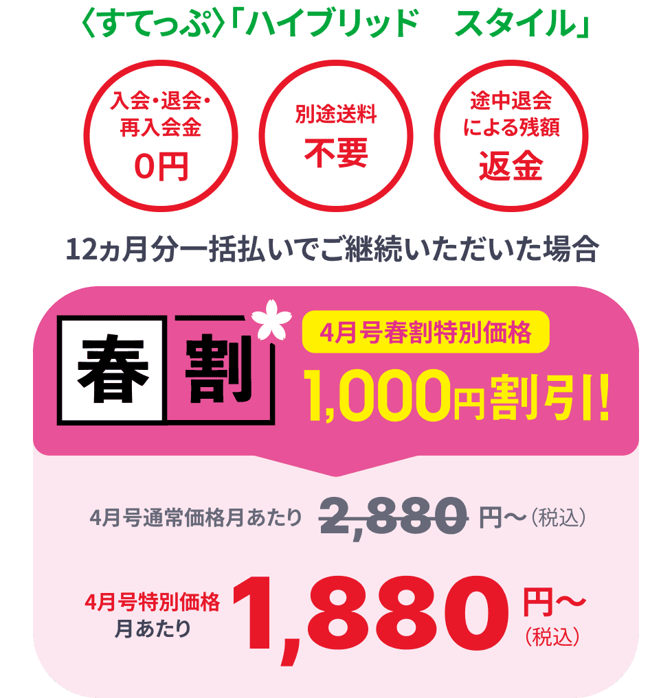 公式】年中さん(4・5歳)向け通信教育の〈こどもちゃれんじすてっぷ