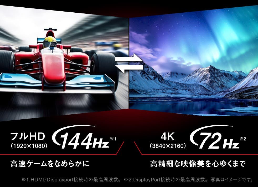 Acer 27インチ 可変リフレッシュレート 1ms 144Hz(FHD) 72Hz(4K) IPS