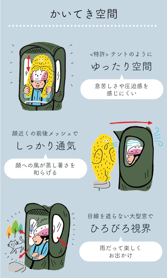 ぱっと30秒で取付け！ポップアップするレインカバー <自転車リヤ子供