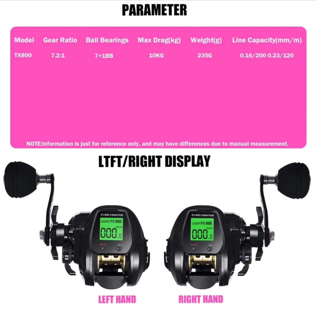 青物 大物1.75m MAX300g2ピースロッド&カウンター付ベイトリール